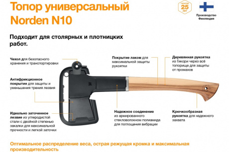 Купить Топор Fiskars Norden N10 универсальный   1051143 фото №5